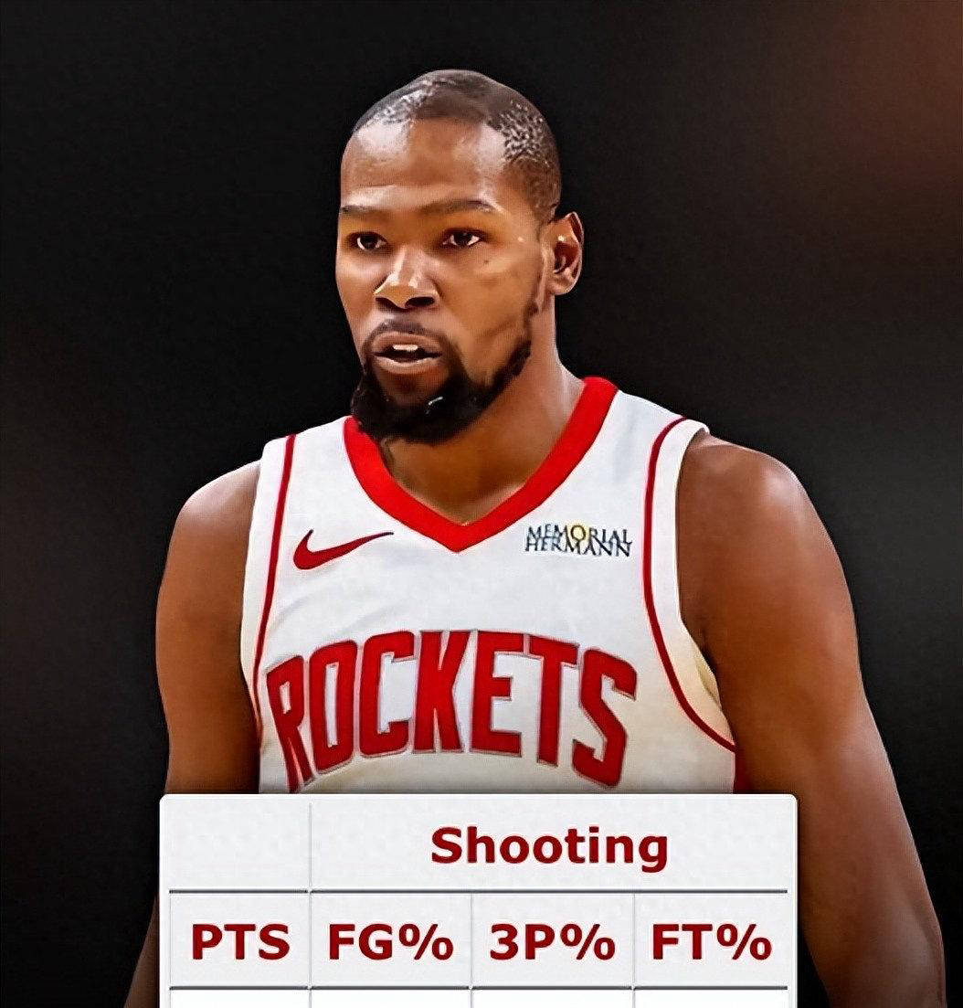 包含杜兰特在澳大利亚队比赛中赛事规则更新,战术调整引发热议!的词条 包含杜兰特在澳大利亚队比赛中赛事规则更新,战术调整引发热议!的词条