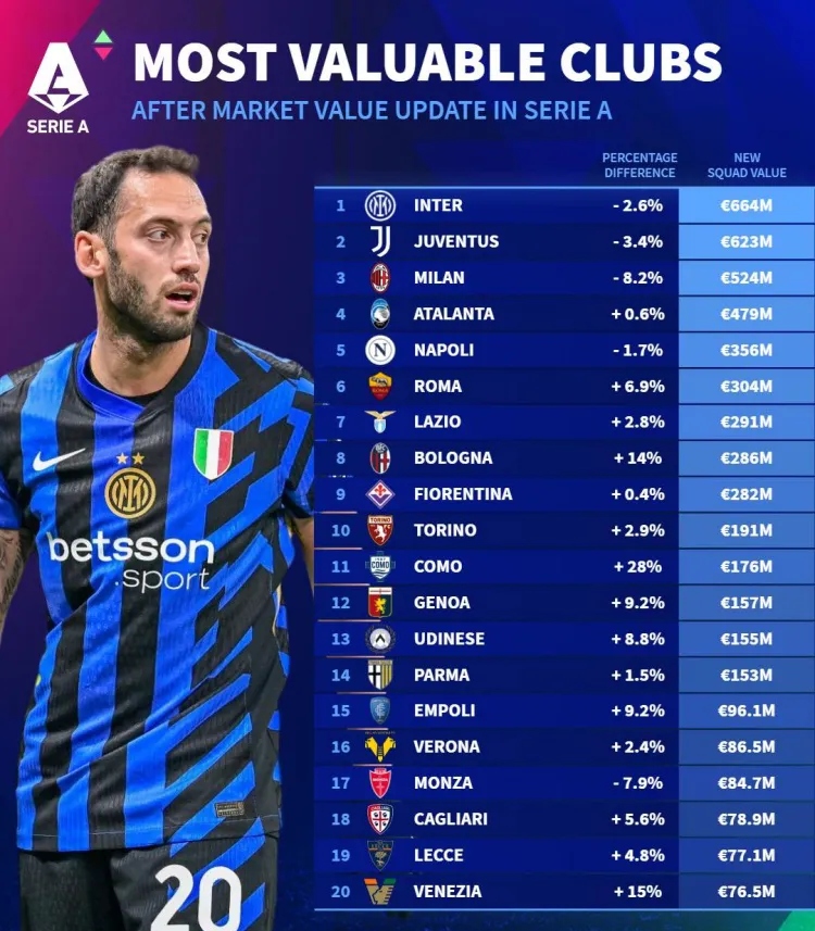 今晨国际米兰调整名单以备德国杯;复出首秀环节打磨;态度坚定;资深球员宣示担当的简单介绍 今晨国际米兰调整名单以备德国杯;复出首秀环节打磨;态度坚定;资深球员宣示担当的简单介绍
