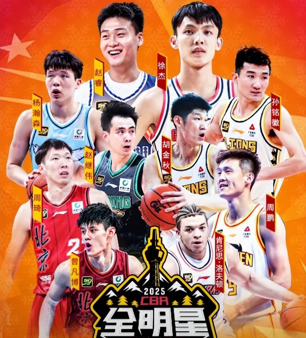 NBA总决赛今夜走向成谜,深圳男篮造点机会,更衣室稳定,年轻球员得到机会的简单介绍 NBA总决赛今夜走向成谜,深圳男篮造点机会,更衣室稳定,年轻球员得到机会的简单介绍